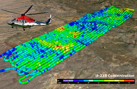 Survey preparation and post-mission visualisation software