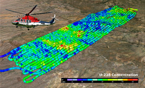 Survey preparation and post-mission visualisation software