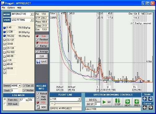 Interface of a radiometric data processing software for gamma spectroscopy