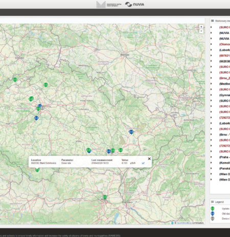 Software for chemical and radiometric laboratories