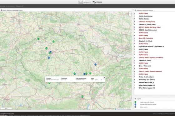 Software for chemical and radiometric laboratories